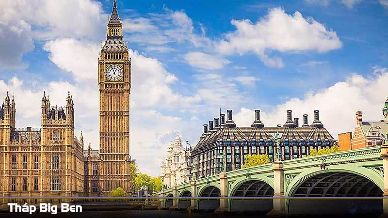 Tháp Big Ben – Biểu tượng bất tử của London