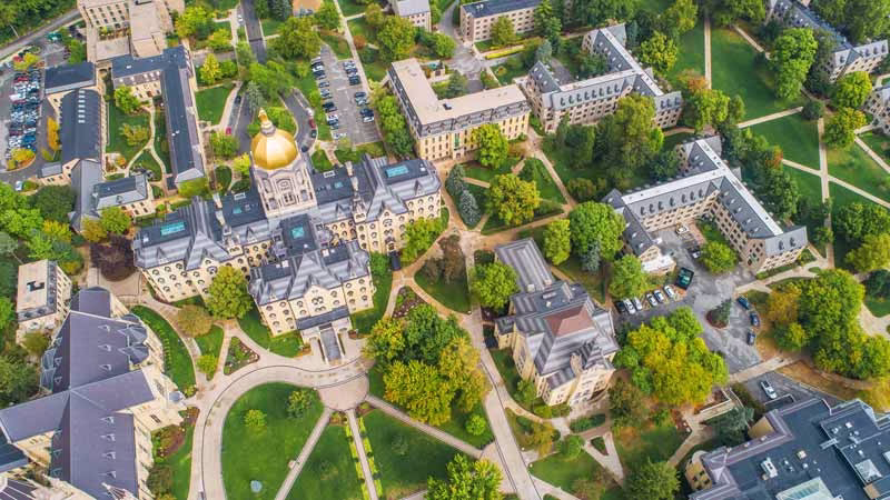 University of Notre Dame