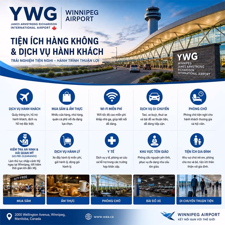 Tiện ích hàng không và dịch vụ tại sân bay Winnipeg